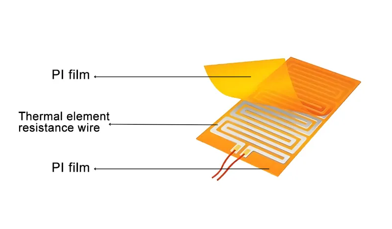 انتہائی پتلی، لچکدار، موثر اور اعلی درجہ حرارت مزاحم - PI حرارتی فلم صحت سے متعلق حرارتی حل کی نئی وضاحت کرتی ہے